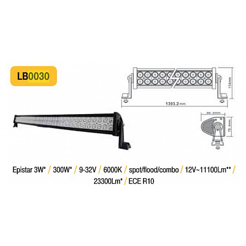 LED фара 300Вт (23300Lm)