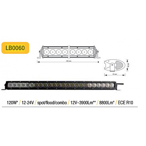 LED фара 120Вт (3900Lm)